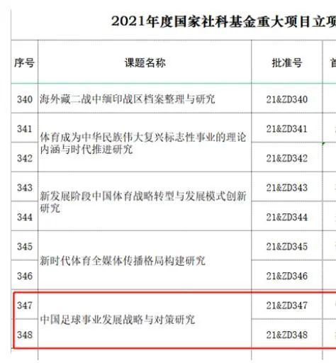 玉足调教一一视频丨vk
